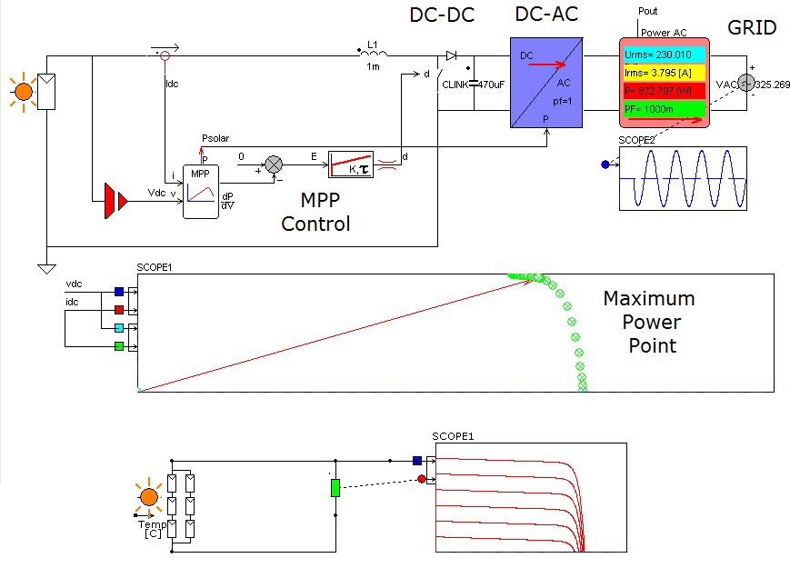 Click to close the image