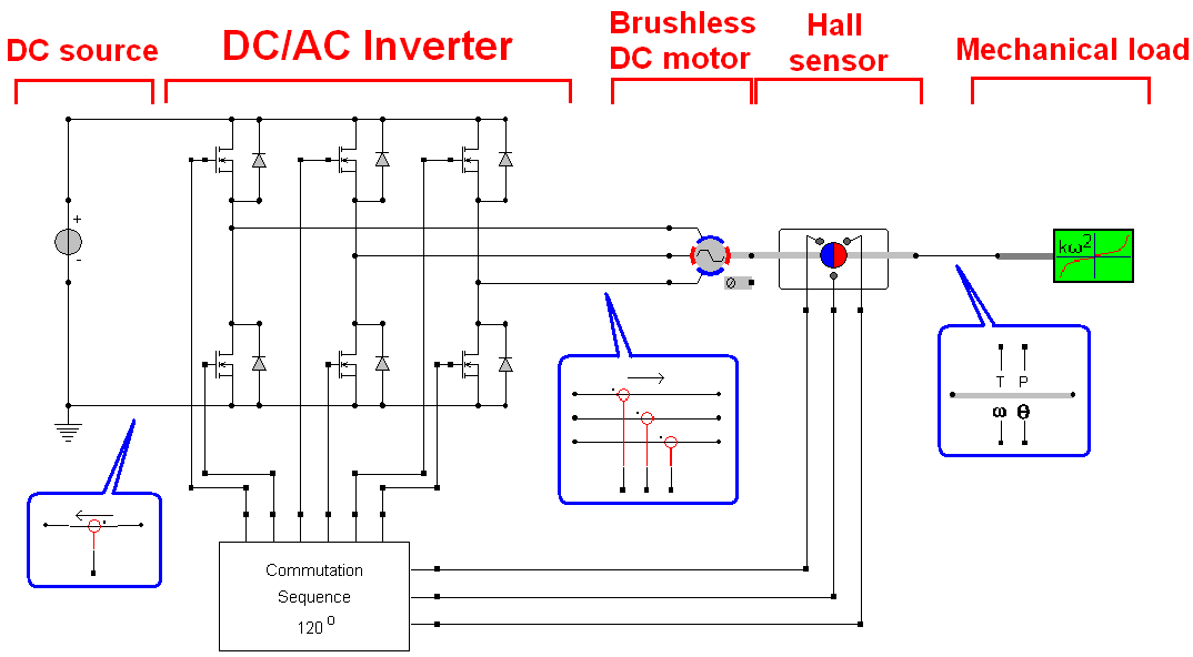 <br>Click to close the image