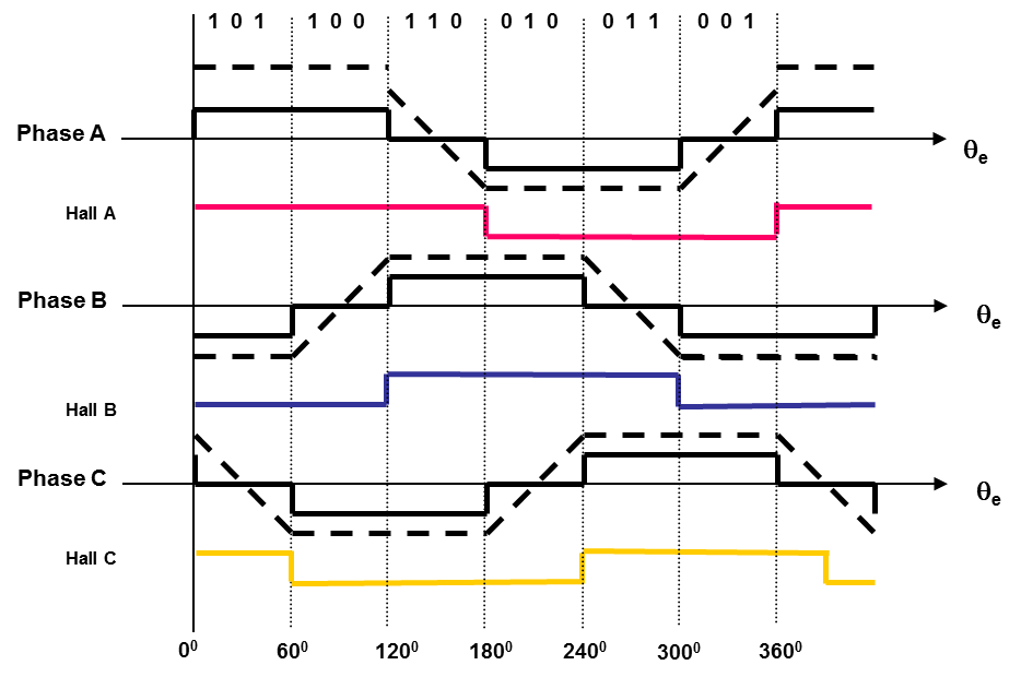 <br>Click to close the image