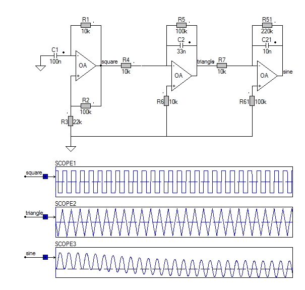 Caspoc Help Signal Generator