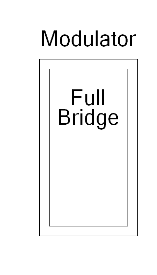 Full Bridge Modulator