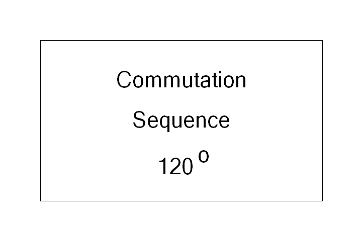 Commutation Sequence 120 Degrees
