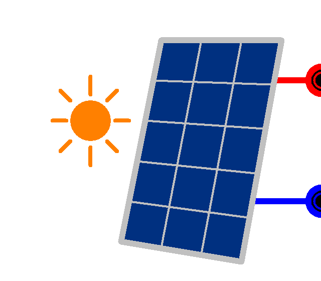 Basic Solar Module