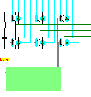 Inverter IGBT Thermal System