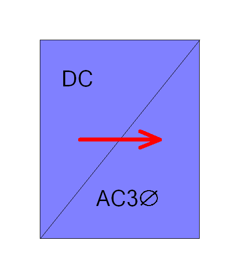 DC AC Converter 3 Phase 50Hz