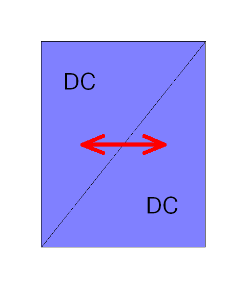 DC DC Converter Bidirectional