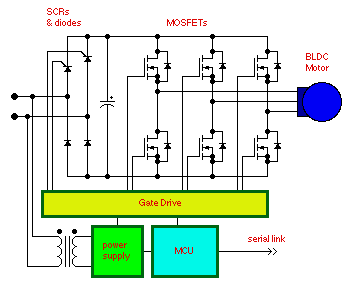 <br>Click to close the image
