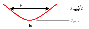 <br>Click to close the image